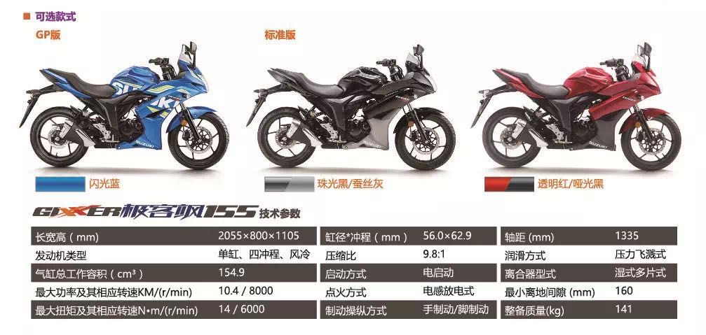 铃木最好的公升级跑车,铃木入门级跑车摩托车