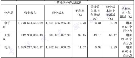 神马黑幕素材特效,神马股份造假案