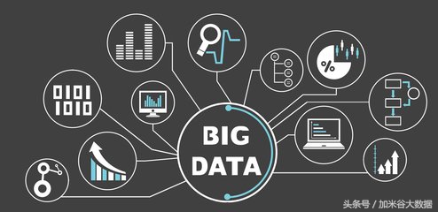 大数据0基础培训靠谱吗,大数据hadoop基础知识