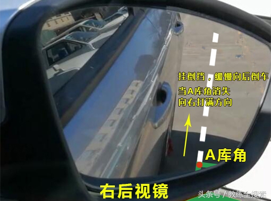 科目二侧方位停车技巧及讲解,科目二侧方位容易挂科