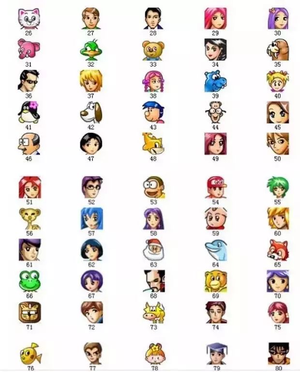 那些年的qq网名,那些年我们一起用过的非主流网名