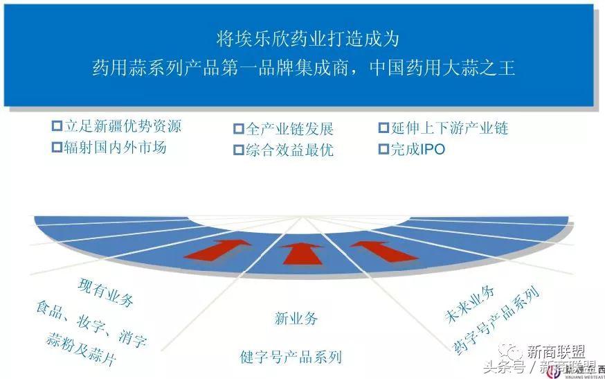 塞尔维亚人口,塞外独行侠
