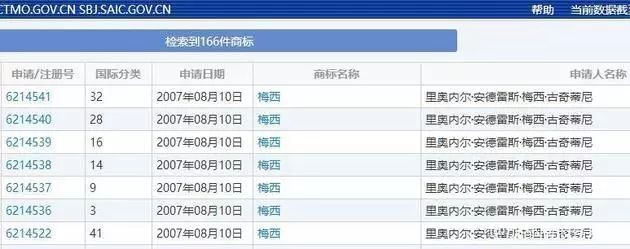 球星名字遭抢注,齐达内回应c罗事件