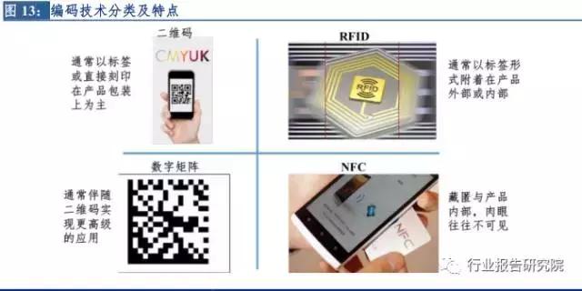 新零售系列深度行业报告,深度解析社交新零售