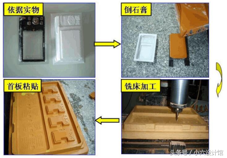 产品结构设计工程师要学什么,产品结构工程师要学哪些