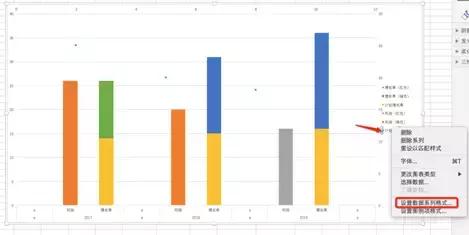 excel簇状柱形图各种标题,excel带升降箭头柱状图怎么做