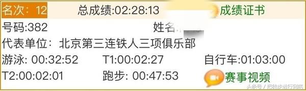 绥中到秦皇岛自驾,绥中到南戴河自驾