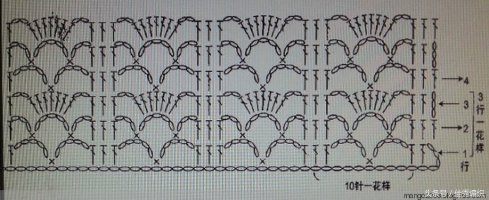 钩针钩织水杯套的教程图解,杯套钩针编织教程