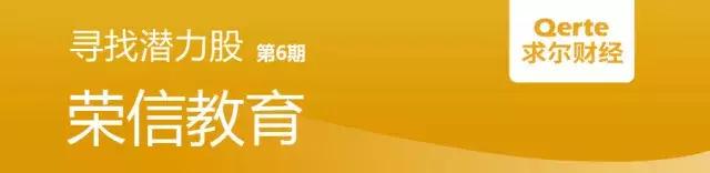 陕文投金融控股公司,陕文投盈利状况