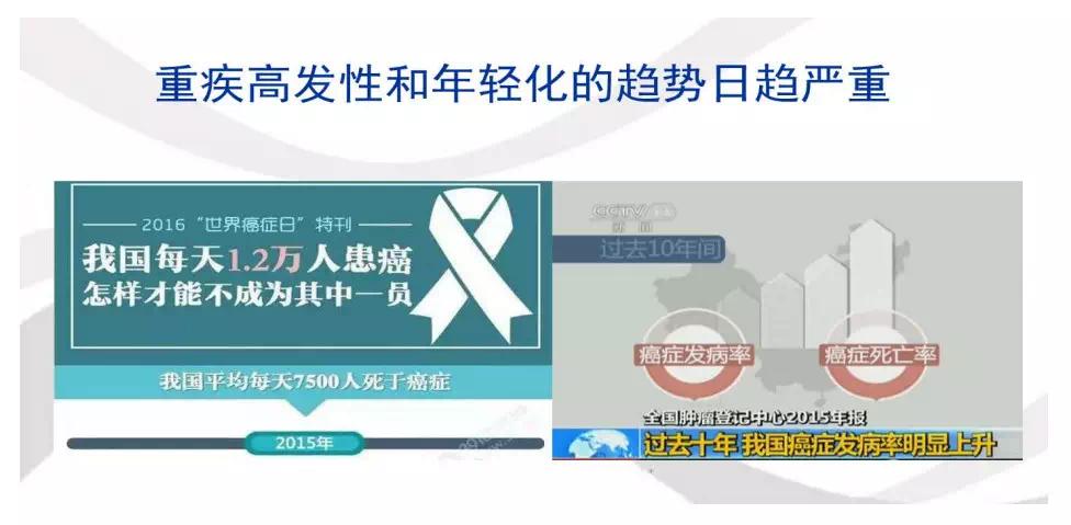 世界上只有一种病那就是穷病赏析,世界上只有一种病是穷病