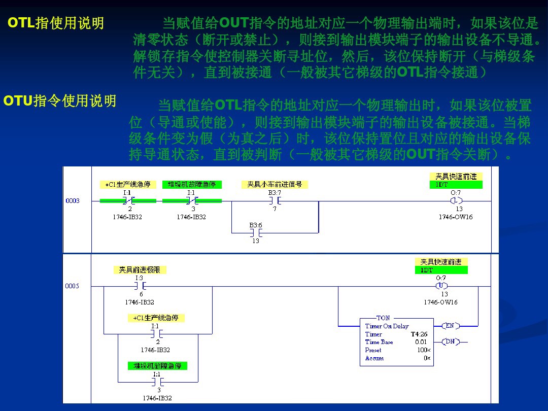 plc非逻辑梯形图,plc梯形图转换逻辑指令