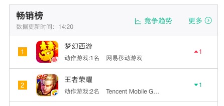 2020年新版梦幻西游,梦幻西游mmo评测
