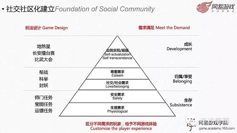2020年新版梦幻西游,梦幻西游mmo评测