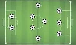 世界杯足球盘路分析详解,足球世界杯球队阵型