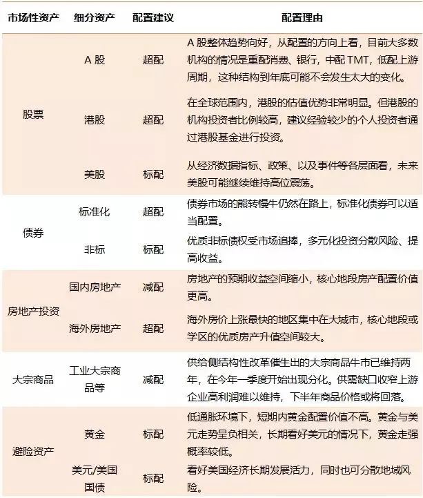 世界杯足球盘路分析详解,足球世界杯球队阵型