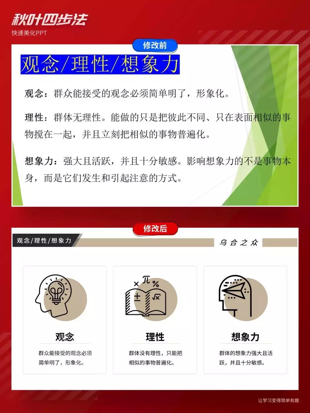 如何快速制作出一份高大上的ppt,教你零基础做出高逼格ppt完结