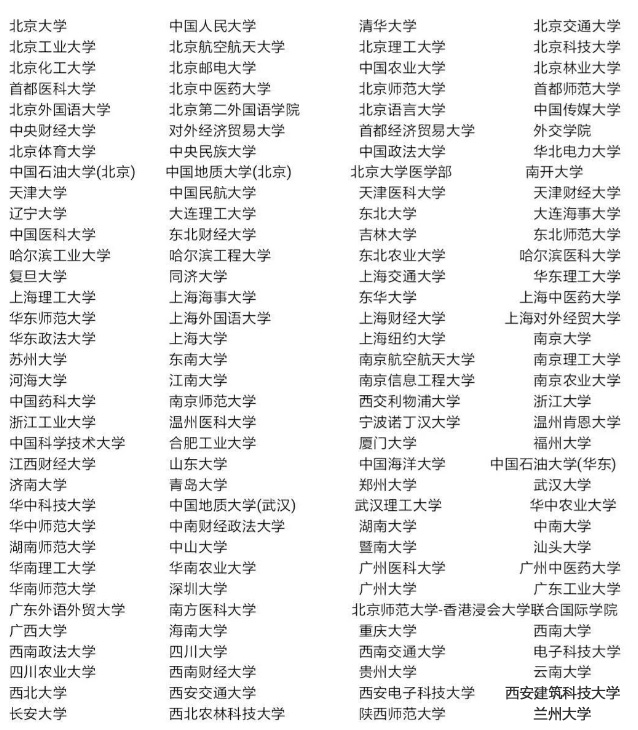 华侨生考学办理流程,华侨子女高考身份认定政策