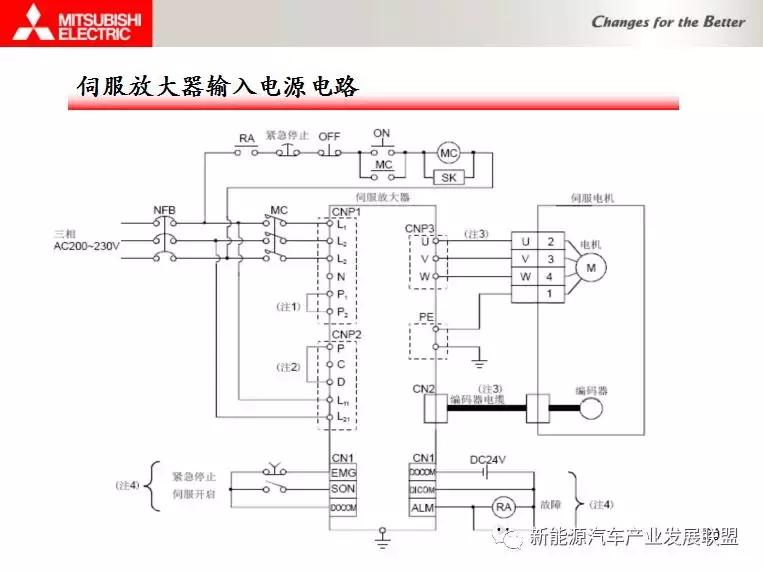 三菱伺服驱动与电机连接调试资料,三菱伺服驱动器视频教程全集