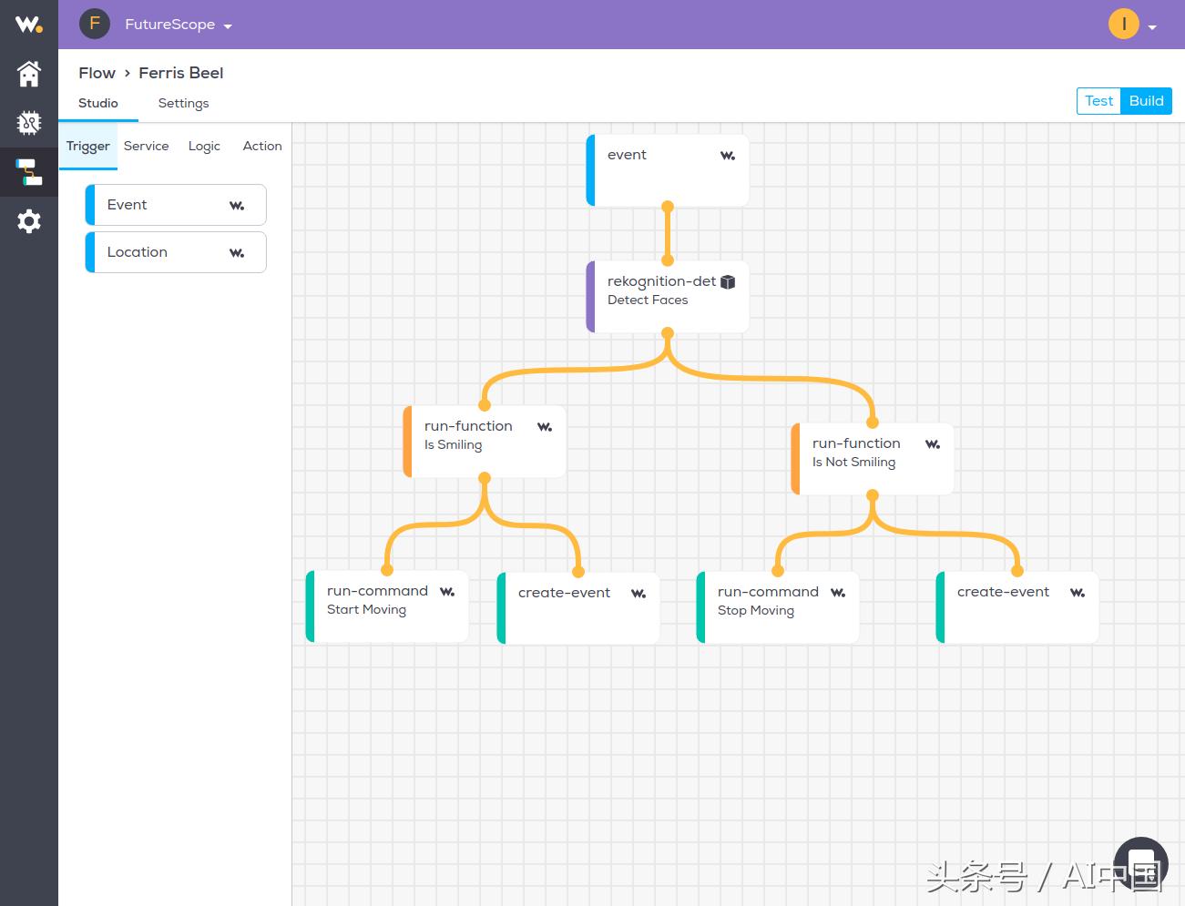 试手和练手,试手练习题
