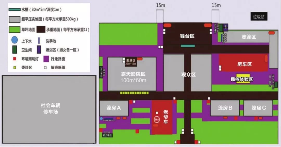 悠游夏日活动怎么玩,悠游夏日活动