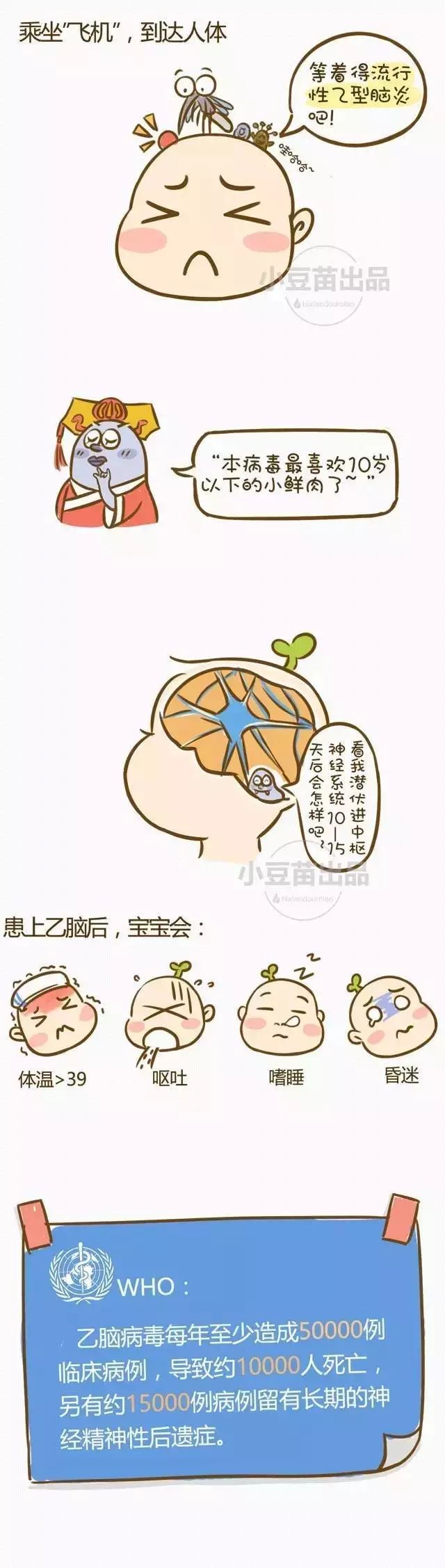 如何预防蚊子最有效方法,预防蚊子咬的小妙招