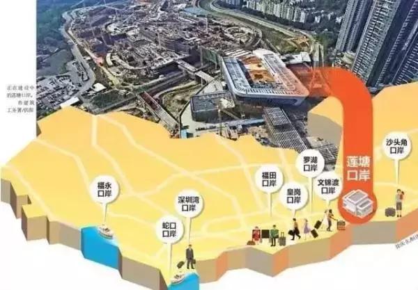 莲塘口岸最新进展,莲塘口岸最新状态现在