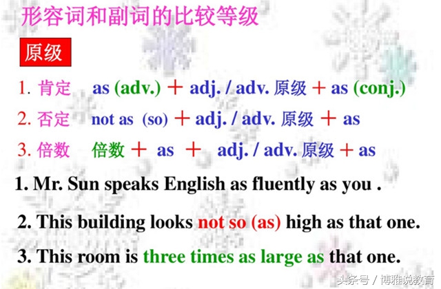 全面解析形容词副词基础知识和重要考点