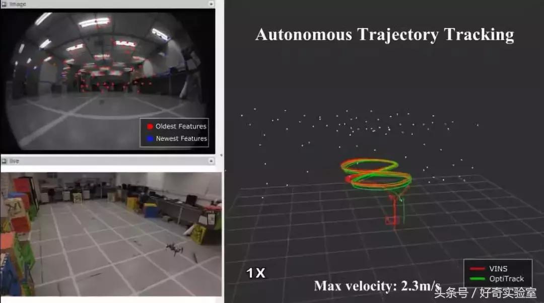 指尖画圈就能“穿越”世界杯赛场，QQ施了什么黑魔法？