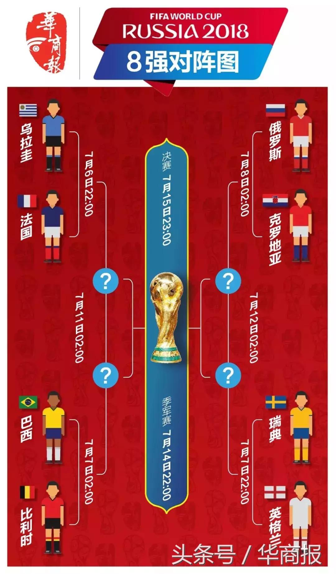 带俄罗斯人“说陕西话、喝陕西茶”！华商报在世界杯传递陕西文化