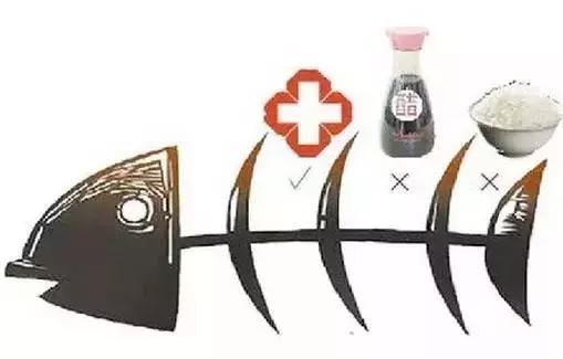 鱼刺卡喉莫着急,鱼刺卡喉咙急救方法