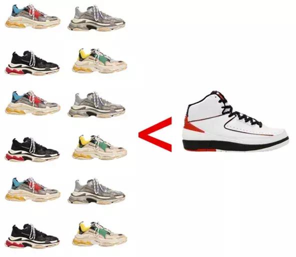 劲话论,乔丹系列篮球鞋哪双最值得购买