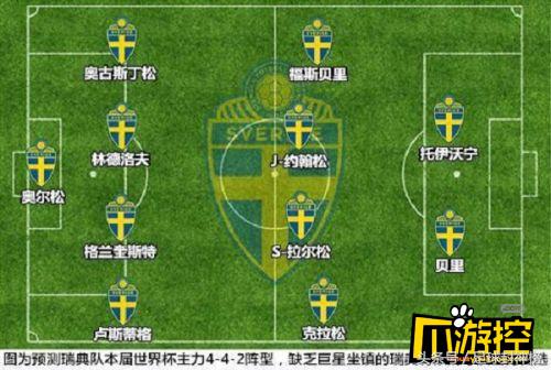 瑞典对英格兰谁厉害英格兰vs瑞典比分预测/深度实力对比