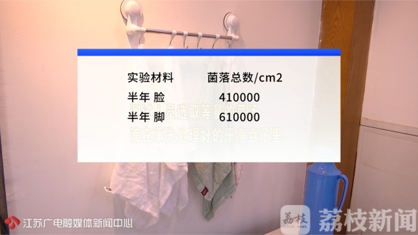 日常用品多久更换一次,一次性用品到底有多脏