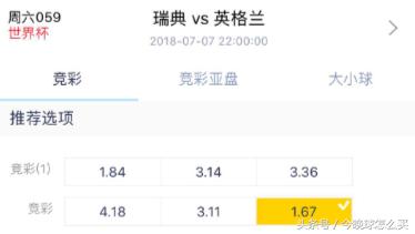 2018.6.2丹麦vs瑞典,2012年瑞典vs英格兰友谊赛