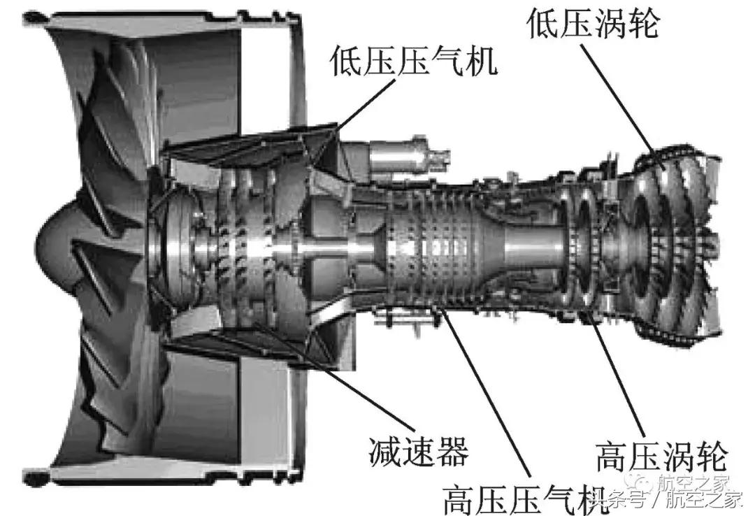 地面试车出现非包容故障命运多舛的普·惠齿轮传动涡扇发动机GTF