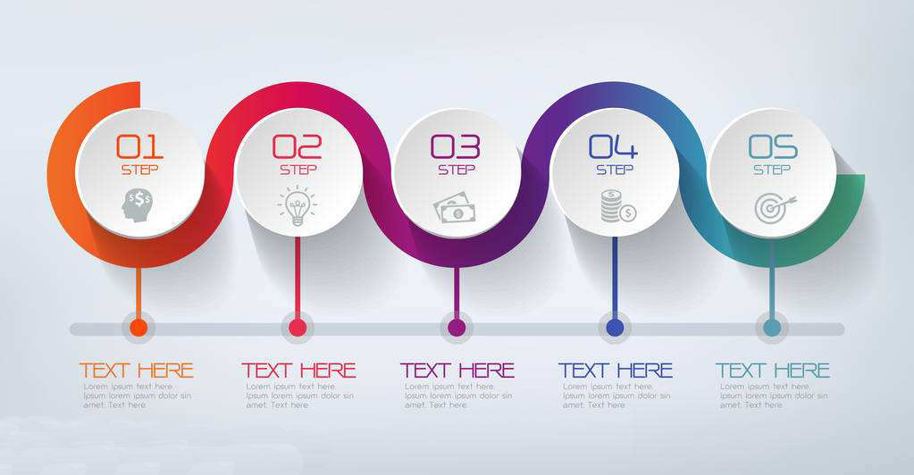 实体店如何利用微信群,实体店怎么利用微信群引流