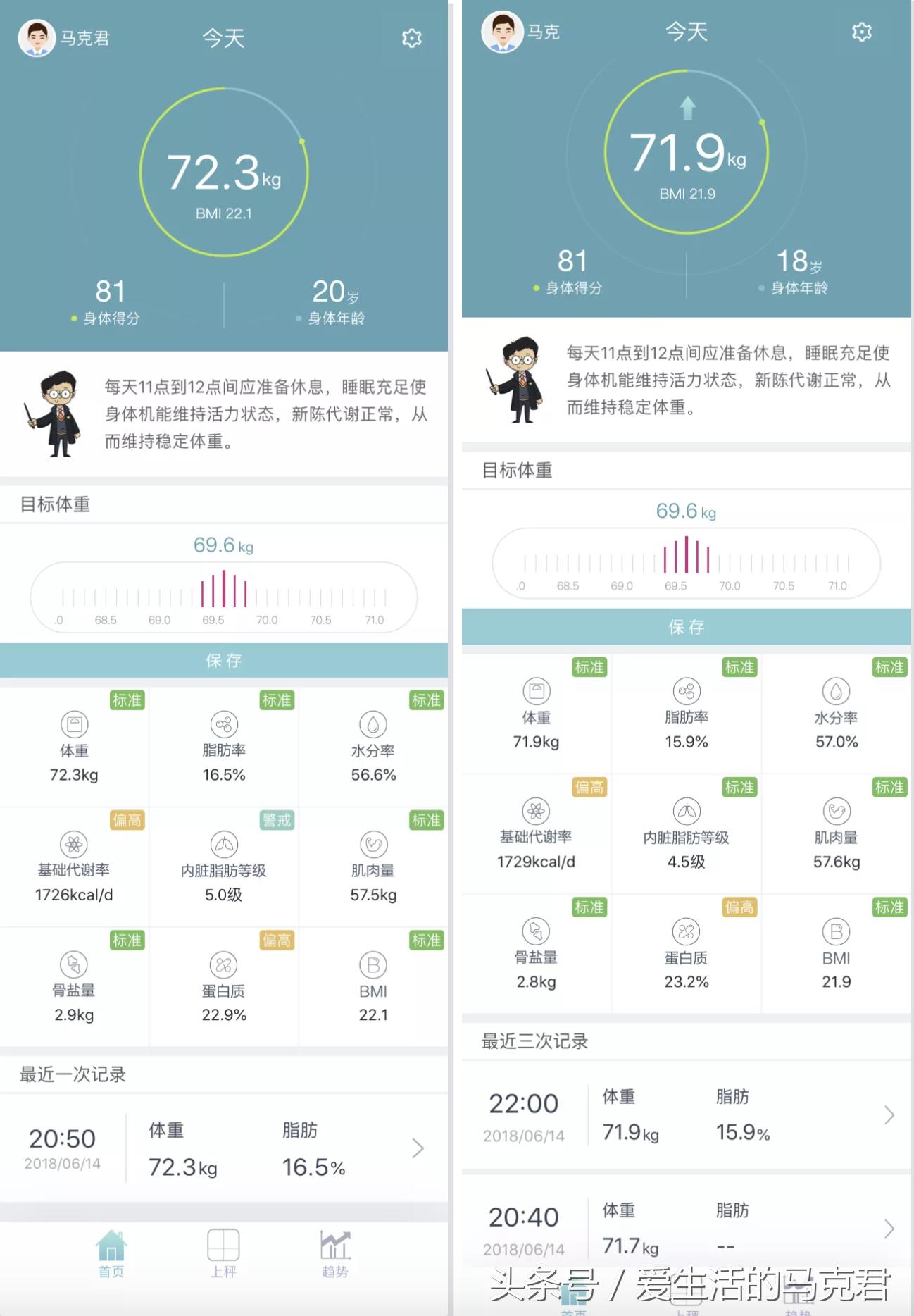 欧姆龙小米体脂秤评测,云麦和华为体脂秤哪个好