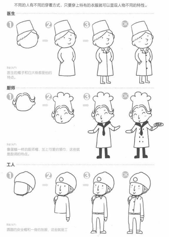 q版人物萌图少女可爱简笔画古风,人物简笔画卡通可爱的女孩迪士尼