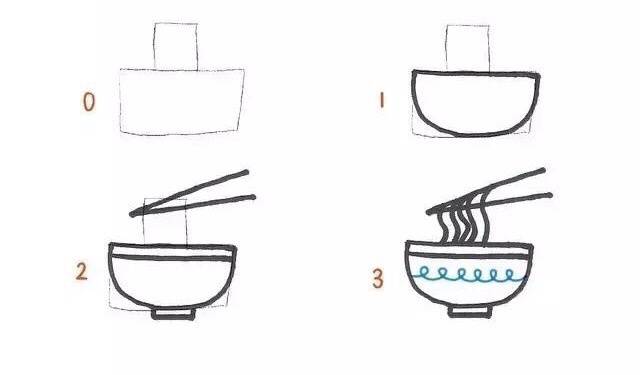 简单简笔画7-9岁,简单易学的100幅简笔画有教程