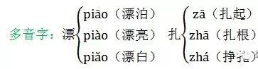人教版二年级上册语文预习重点,2020年部编语文二年级上册预习单