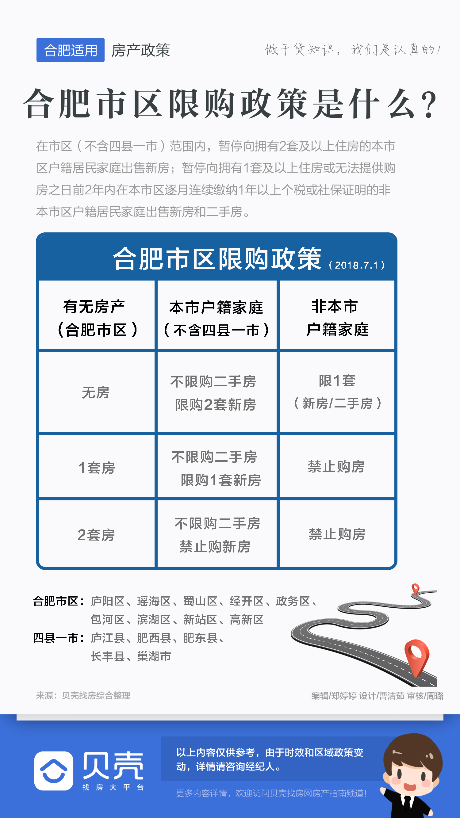 房子不想买了定金可以退么,房产限购解除
