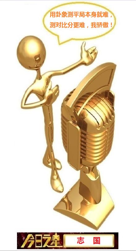 “华鹤杯”周易竞猜第21轮结果：英格兰强势晋级，18选手争胜四强