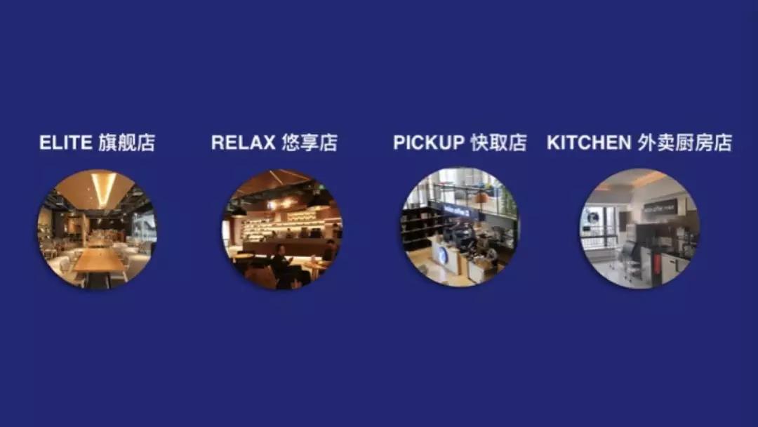 luckincoffee,luckincoffee鐟炲垢鍜栧暋