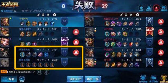 王者荣耀出bug应该怎么举报,王者荣耀为什么别人举报我就成功