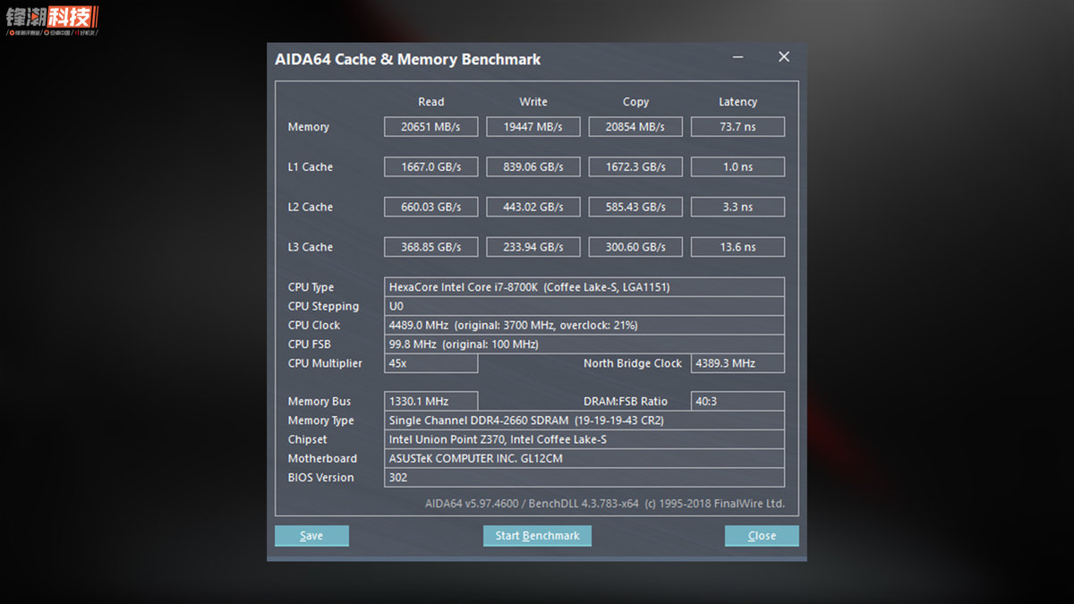 最便宜的败家之眼rog全家桶最顶配,败家之眼一万块左右
