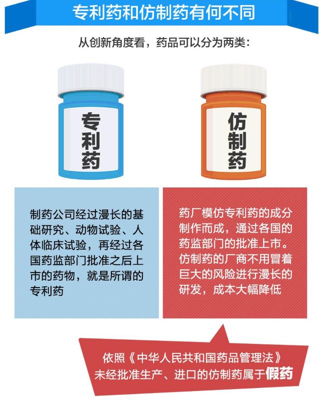 我不是药神表达的意思,我不是药神日语怎么说