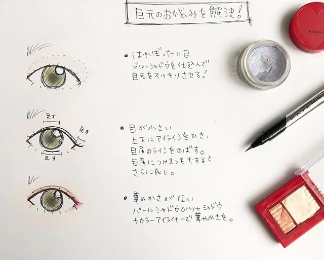 各种眼型眼影矫正,骨灰级眼影