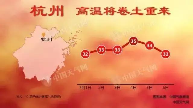 大连周边避暑的好地方,大连夏季室内带娃避暑好地方