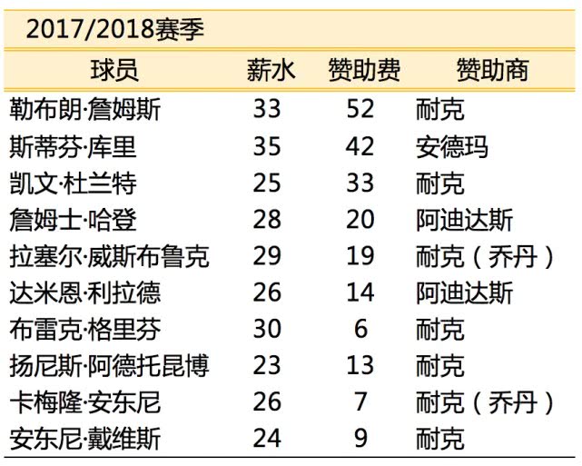 老虎证券需要什么条件,老虎证券使用方式
