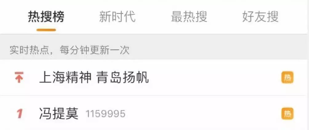 中国社会的病态：读书不如整容，高考不如网红